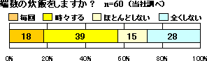   մϱ? 