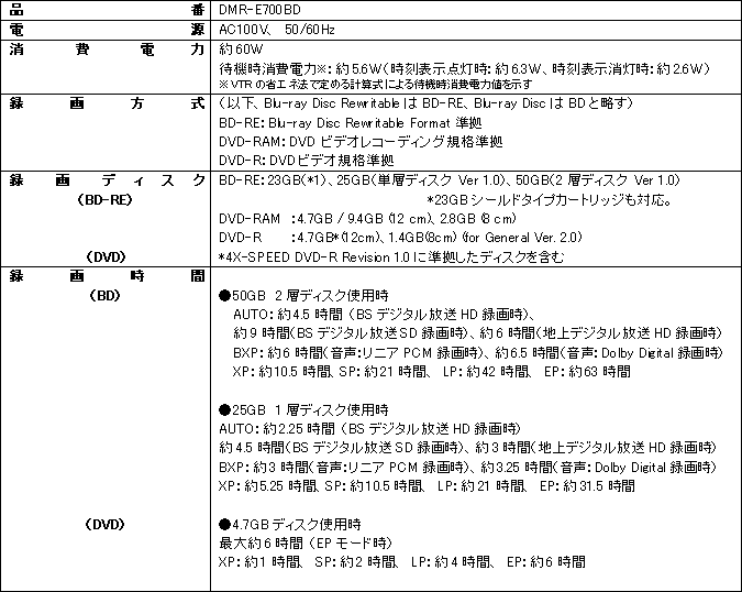 DMR-E700BD 