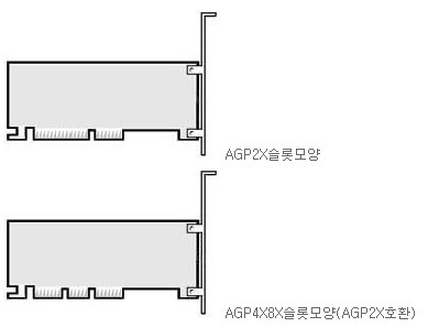 agp x2.jpg