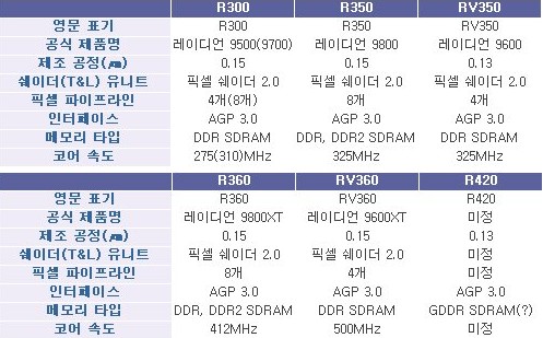 r_series spec.jpg
