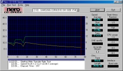 Ｚ DVD޺ nerospeed